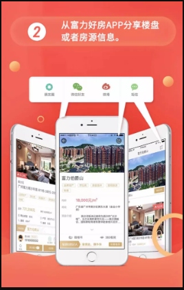 富力好房app使用2
